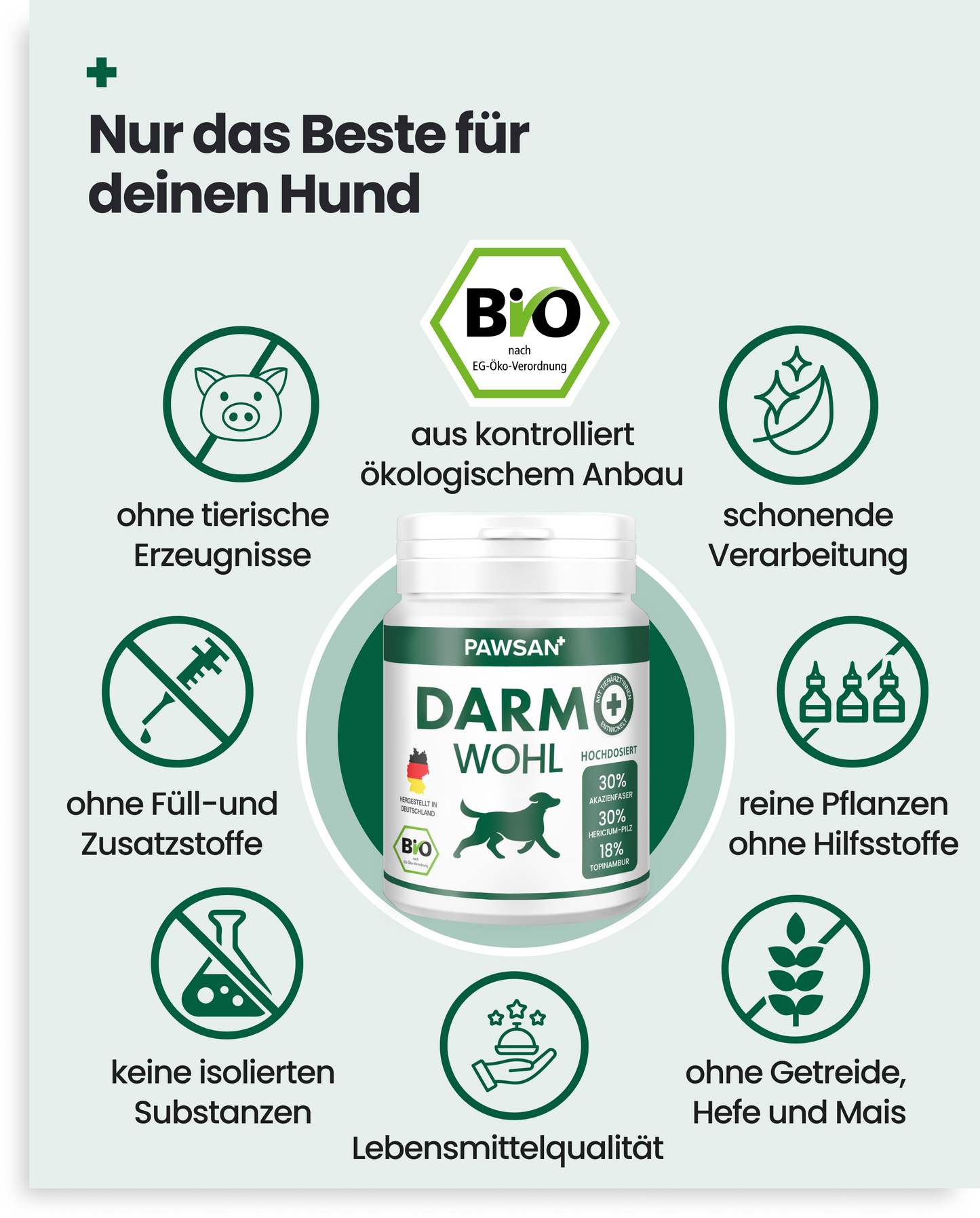 2er Pack - 200 Darmtabletten Hund